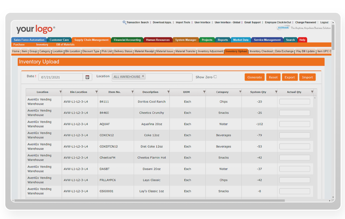 Averiware SCM Dashboard Interface